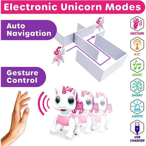 Robo Pets Unicorn Toy for Girls and Boys - Remote Control Robot Toy (Pink) - Picture 5 of 5